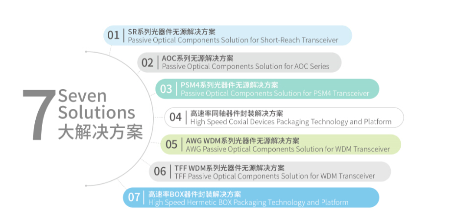 尊凯实业·(中国区)集团公司官网