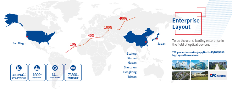 尊凯实业·(中国区)集团公司官网