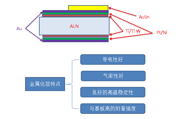 尊凯实业·(中国区)集团公司官网