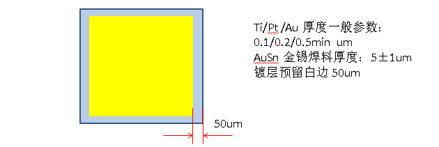 尊凯实业·(中国区)集团公司官网