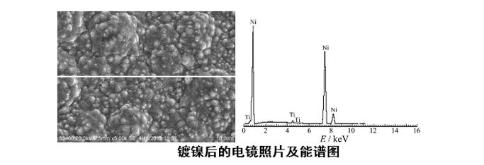 尊凯实业·(中国区)集团公司官网