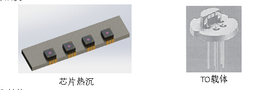 尊凯实业·(中国区)集团公司官网