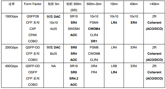 尊凯实业·(中国区)集团公司官网