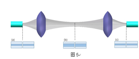 尊凯实业·(中国区)集团公司官网