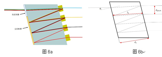 尊凯实业·(中国区)集团公司官网