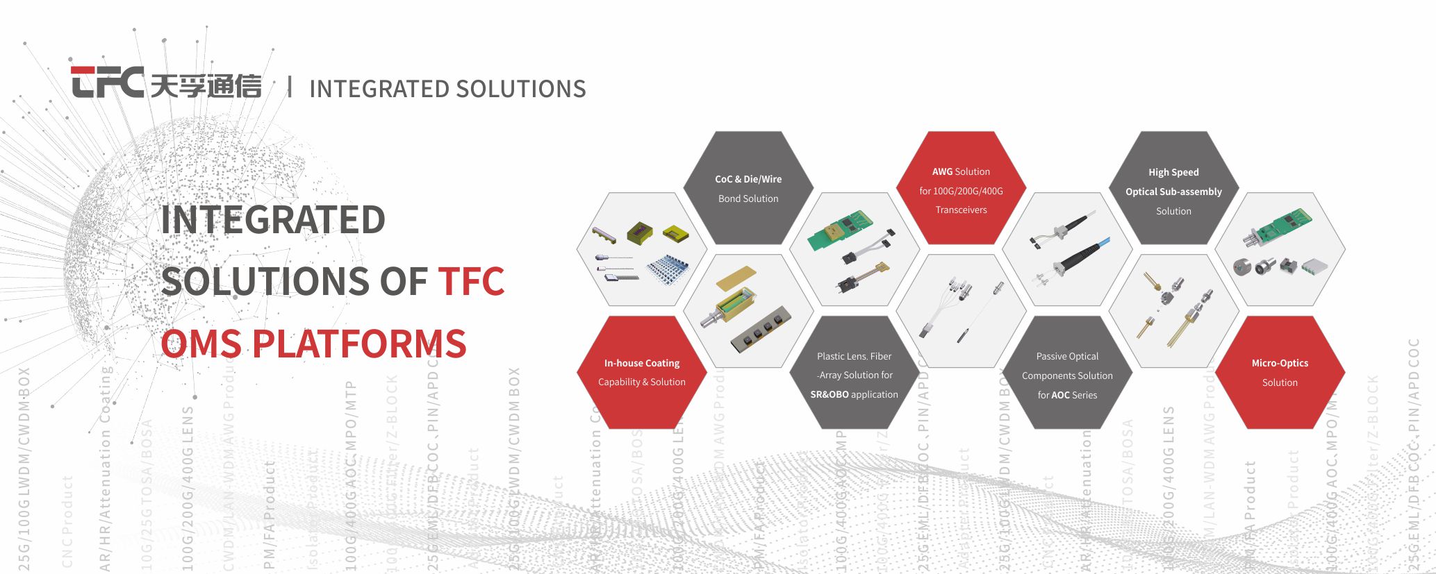 尊凯实业·(中国区)集团公司官网
