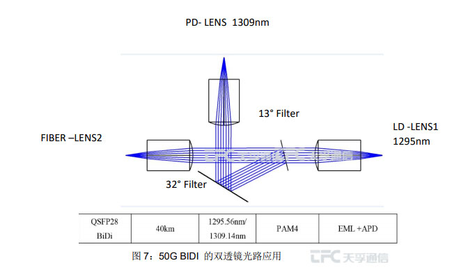 尊凯实业·(中国区)集团公司官网
