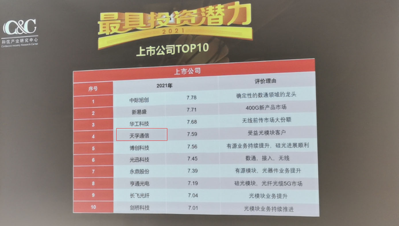 尊凯实业·(中国区)集团公司官网