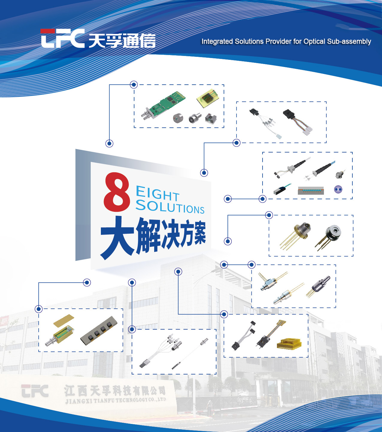 尊凯实业·(中国区)集团公司官网