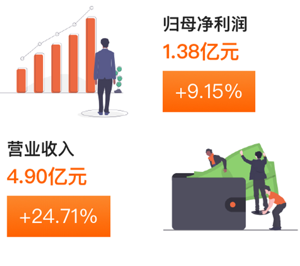 尊凯实业·(中国区)集团公司官网