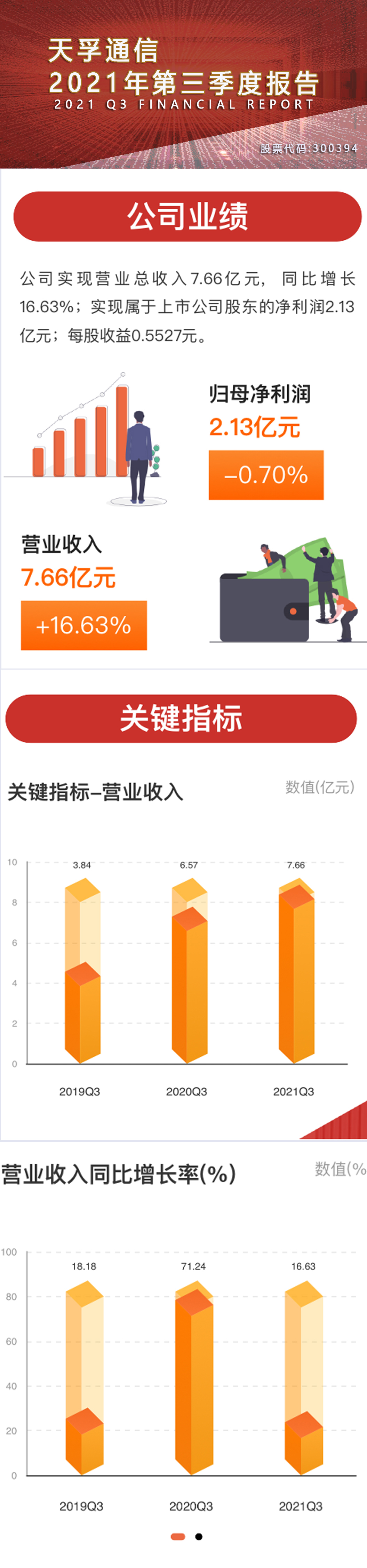 尊凯实业·(中国区)集团公司官网