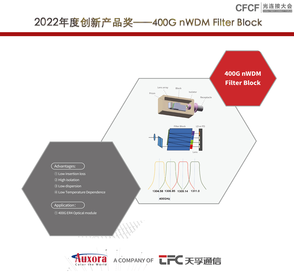 尊凯实业·(中国区)集团公司官网