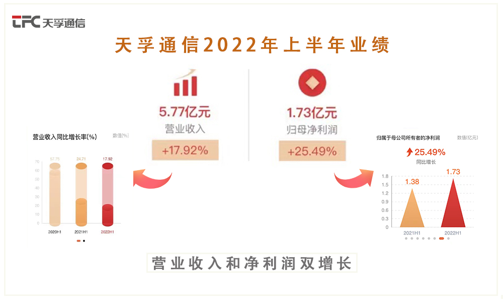 尊凯实业·(中国区)集团公司官网